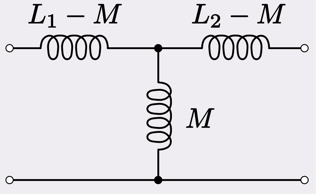 Grover inductance calculations pdf files